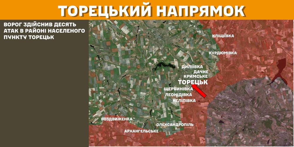Торецький