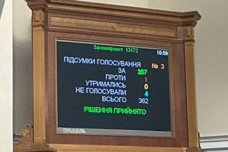 Верховна Рада продовжила воєнний стан і мобілізацію на 90 днів. Обидва голосування відбулися сьогодні, 16 квітня. Раніше відповідні законопроєкти подав до парламенту президент Зеленський. Проти продовження виступив єдиний депутат – це Олексій Гончаренко від «ЄС».