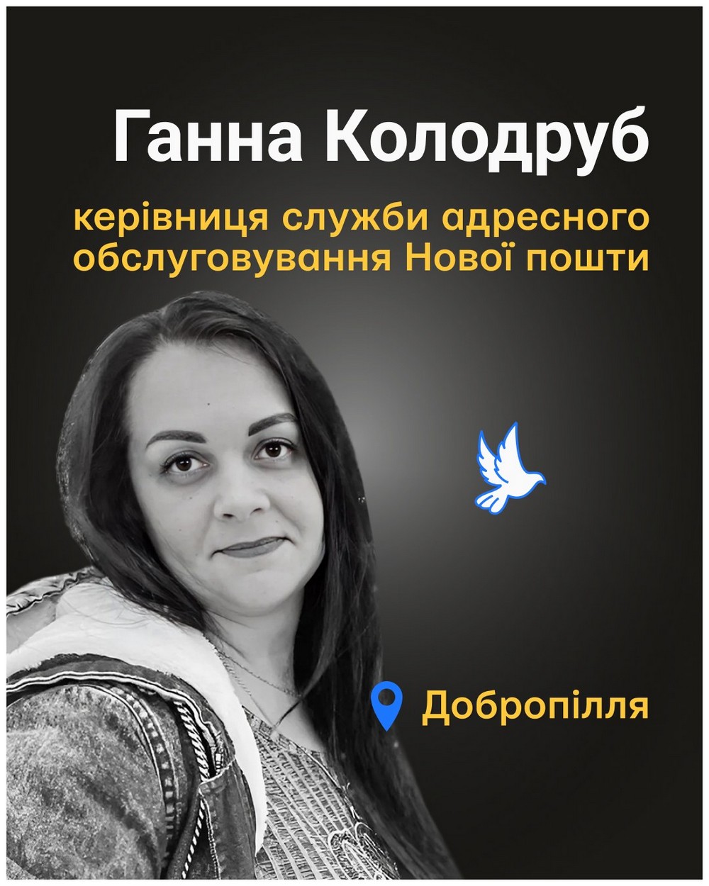 Ганна Колодуб