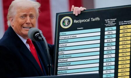 ЄС готує мільярдні мита у відповідь на тарифи Трампа - Reuters