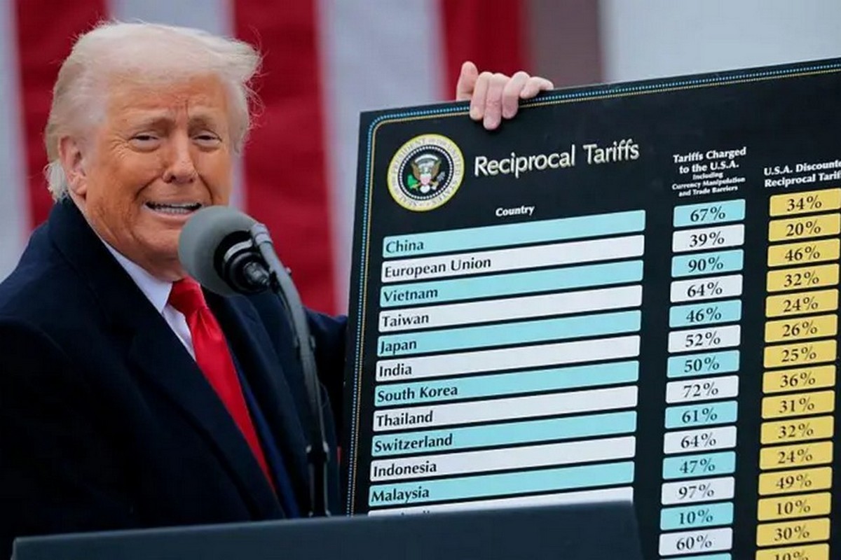 ЄС готує мільярдні мита у відповідь на тарифи Трампа – Reuters