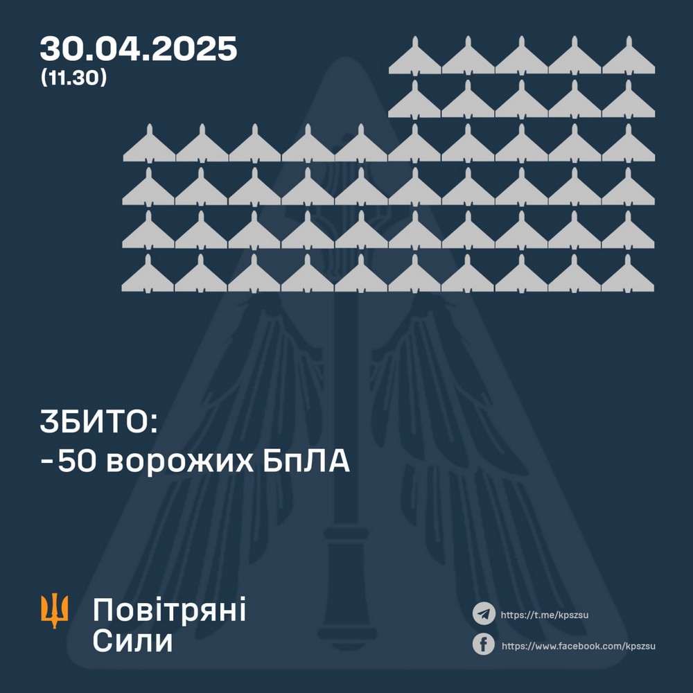 Масована нічна повітряна атака 30 квітня: є загиблі, десятки поранених, серед них діти, масштабні пожежі – все, що відомо (фото)
