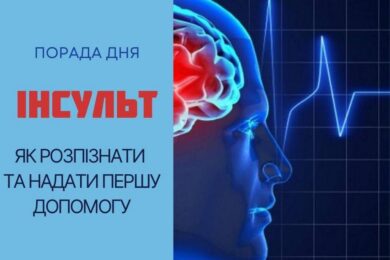 Підозра на інсульт: як діяти до приїзду “швидкої” – інструкція від медиків