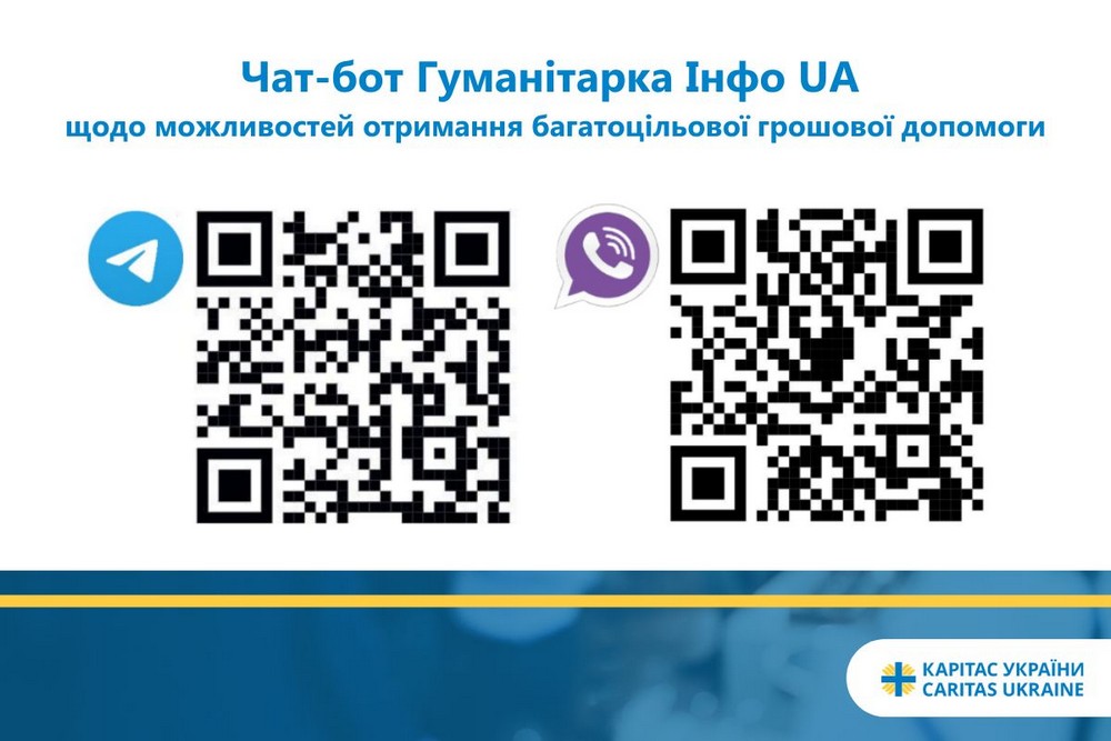 Грошова допомога від Карітаса Україна: створено чат-бот, де можна отримати чітку інформацію