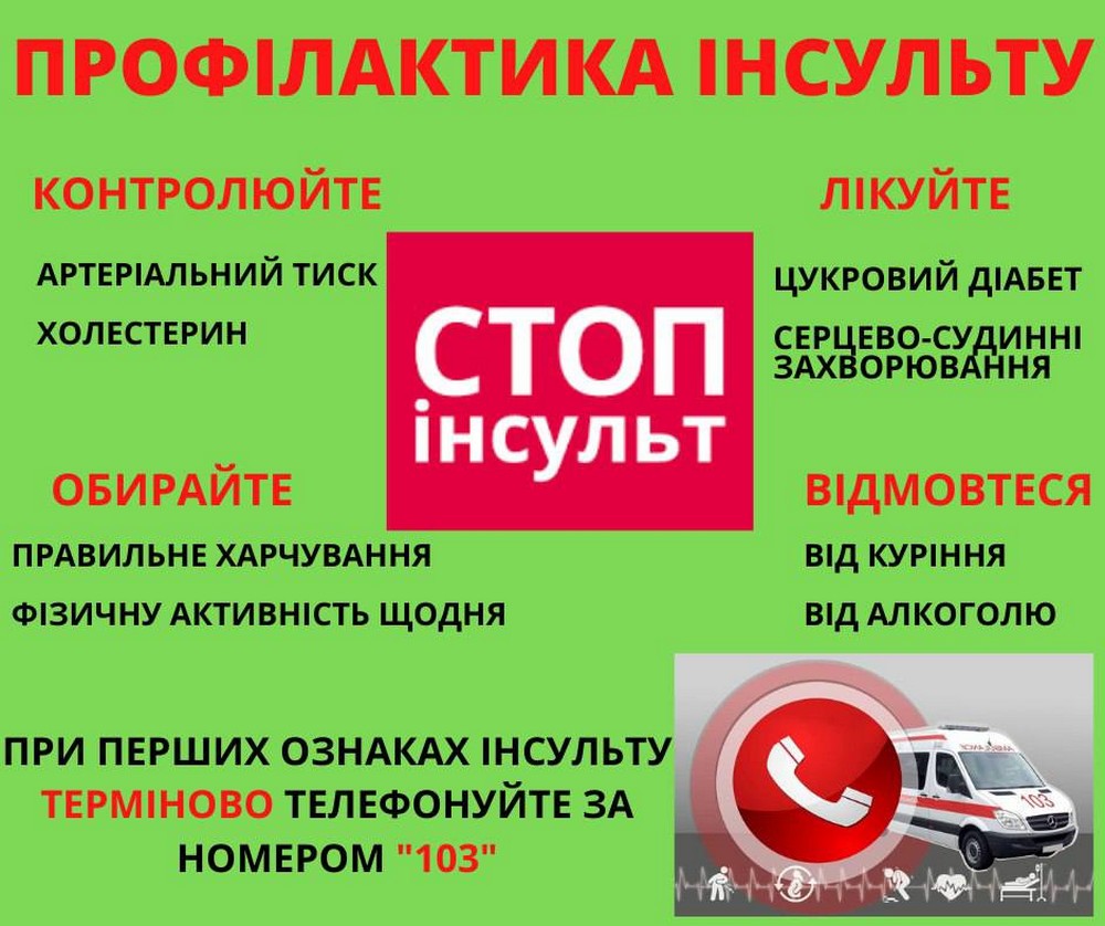 Підозра на інсульт: як діяти до приїзду "швидкої" – інструкція від медиків