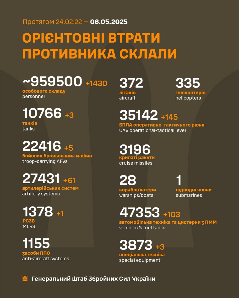 Обстановка на фронті 6 травня: ЗСУ відбили Лисівку, але ворог активізував штурми і просунувся біля кордону  з Дніпропетровщиною
