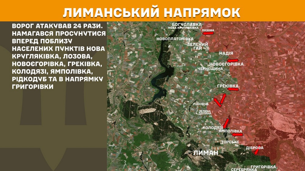 Ситуація на окремих напрямках