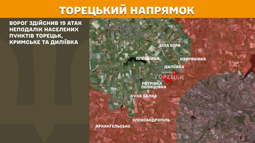 Ситуація на окремих напрямках