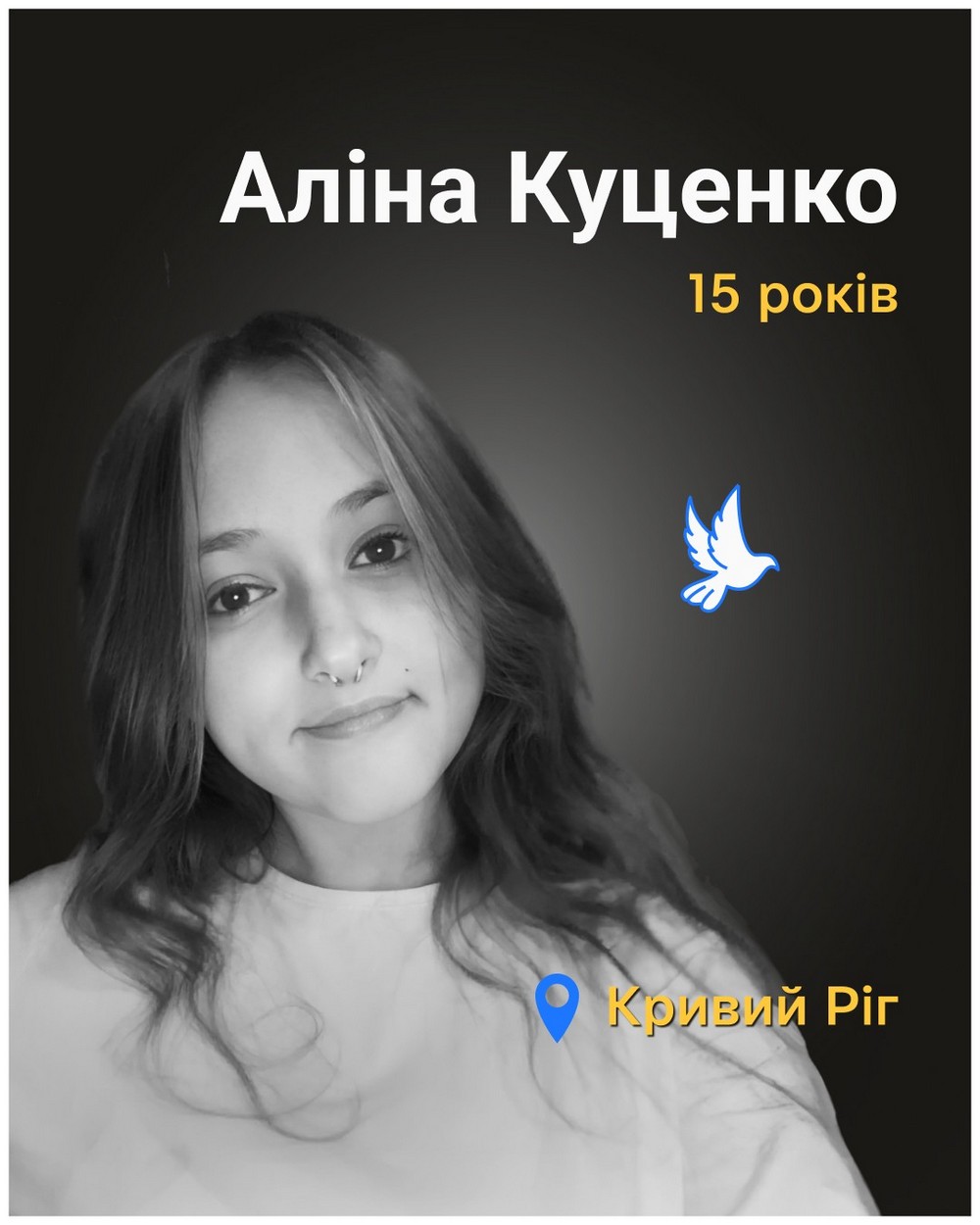 Аліна Куценко