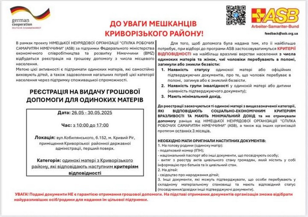 Завершується реєстрація на грошову допомогу для мешканців Криворіжжя: хто може подати заявку