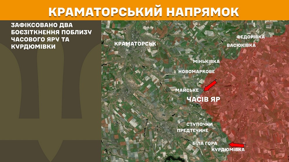 краматорський