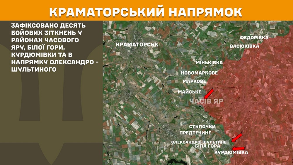 краматорський