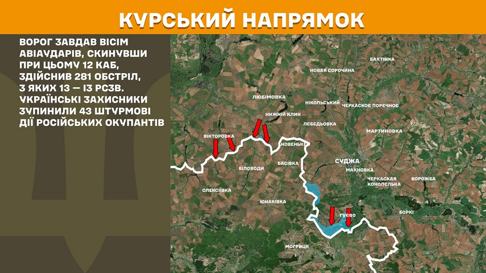 курський