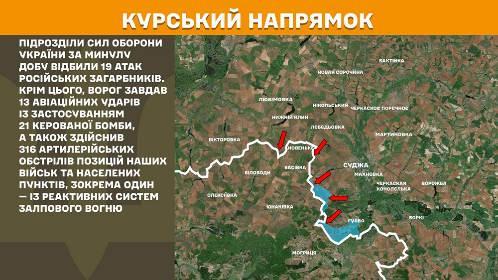 курський n