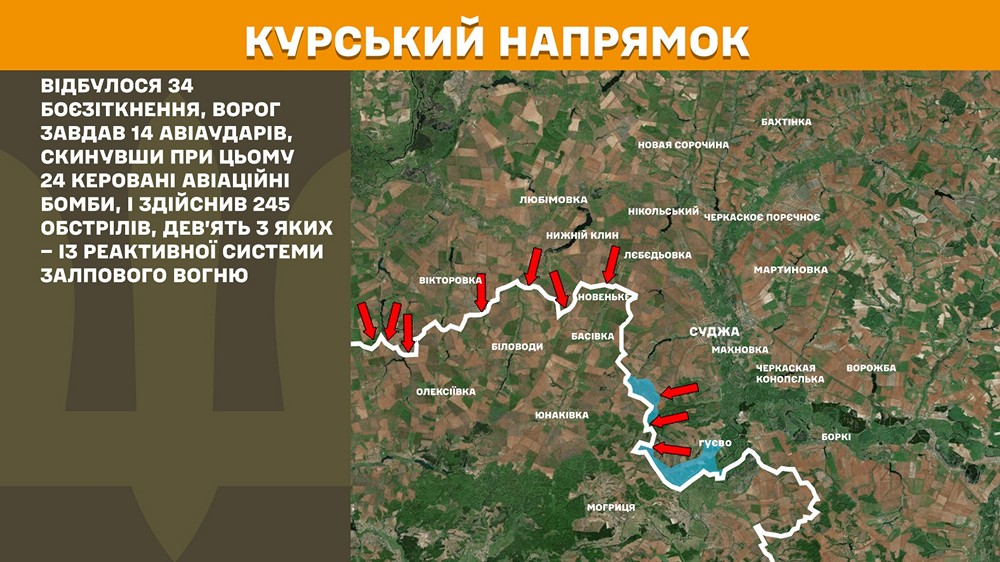 курський n