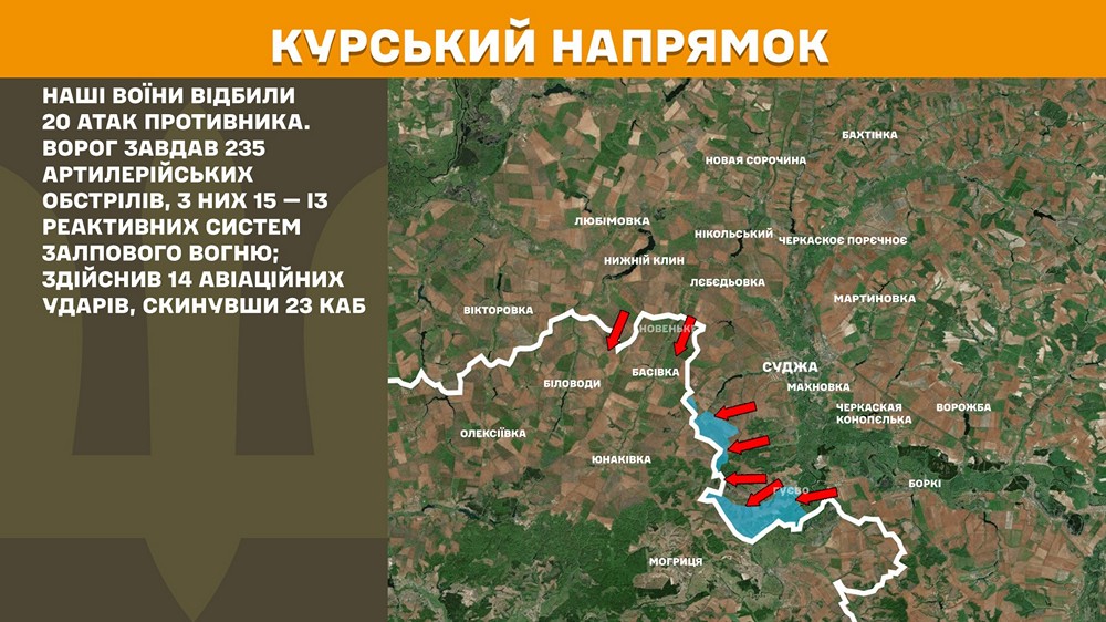 курський n