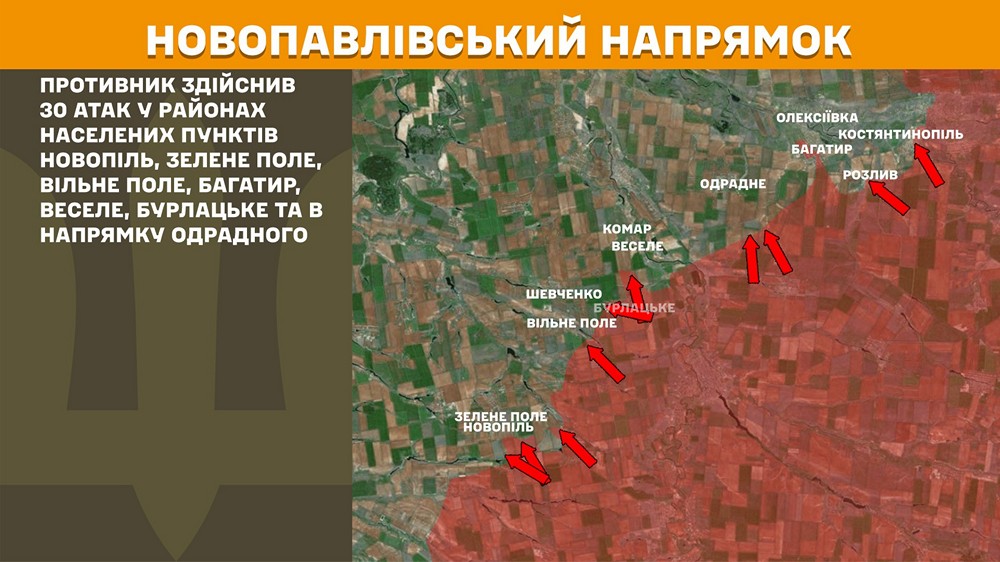 новопавлівський