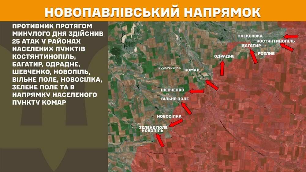 новопавлівський