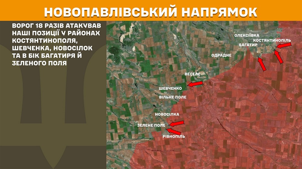 новопавлівський