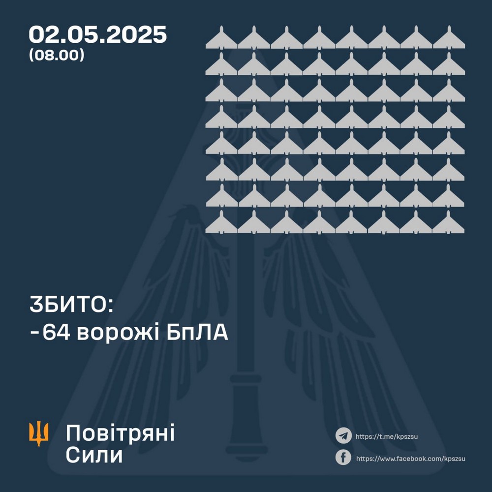 Масована нічна повітряна атака 2 травня: багато постраждалих, масштабні пожежі, момент удару по Запоріжжю – все, що відомо (фото, відео)