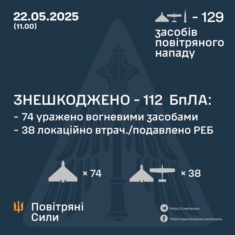 Нічна масована повітряна атака 22 травня: руїни замість будинків, є постраждалі – все, що відомо (фото)