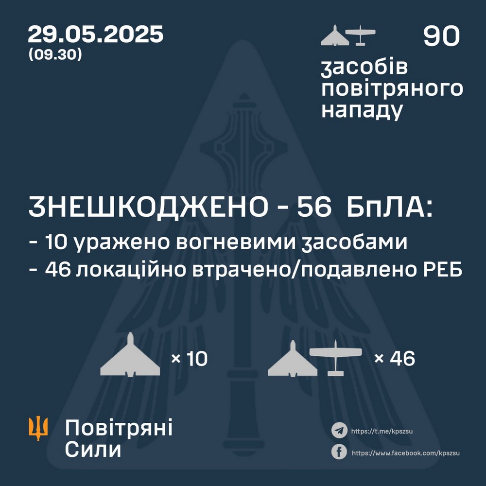 Нічна повітряна атака 28 травня була особливою: що відомо