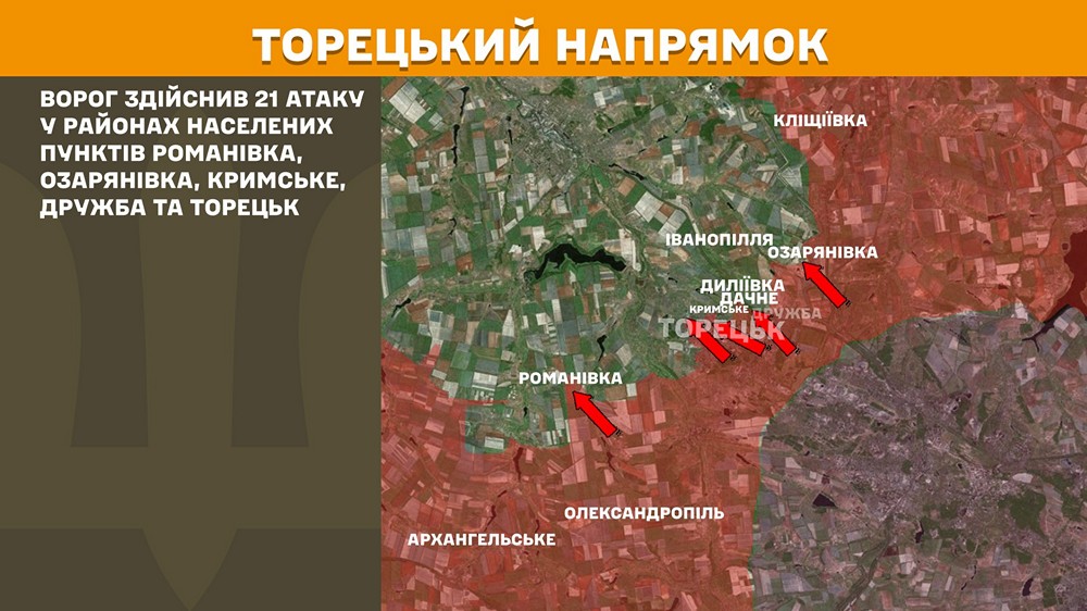 торецький