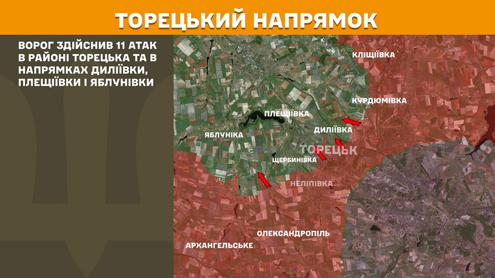 торецький