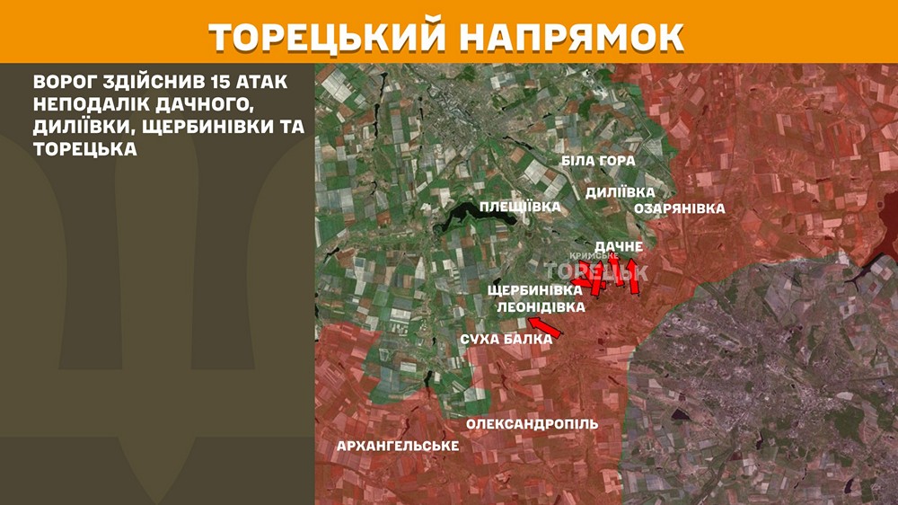 торецький