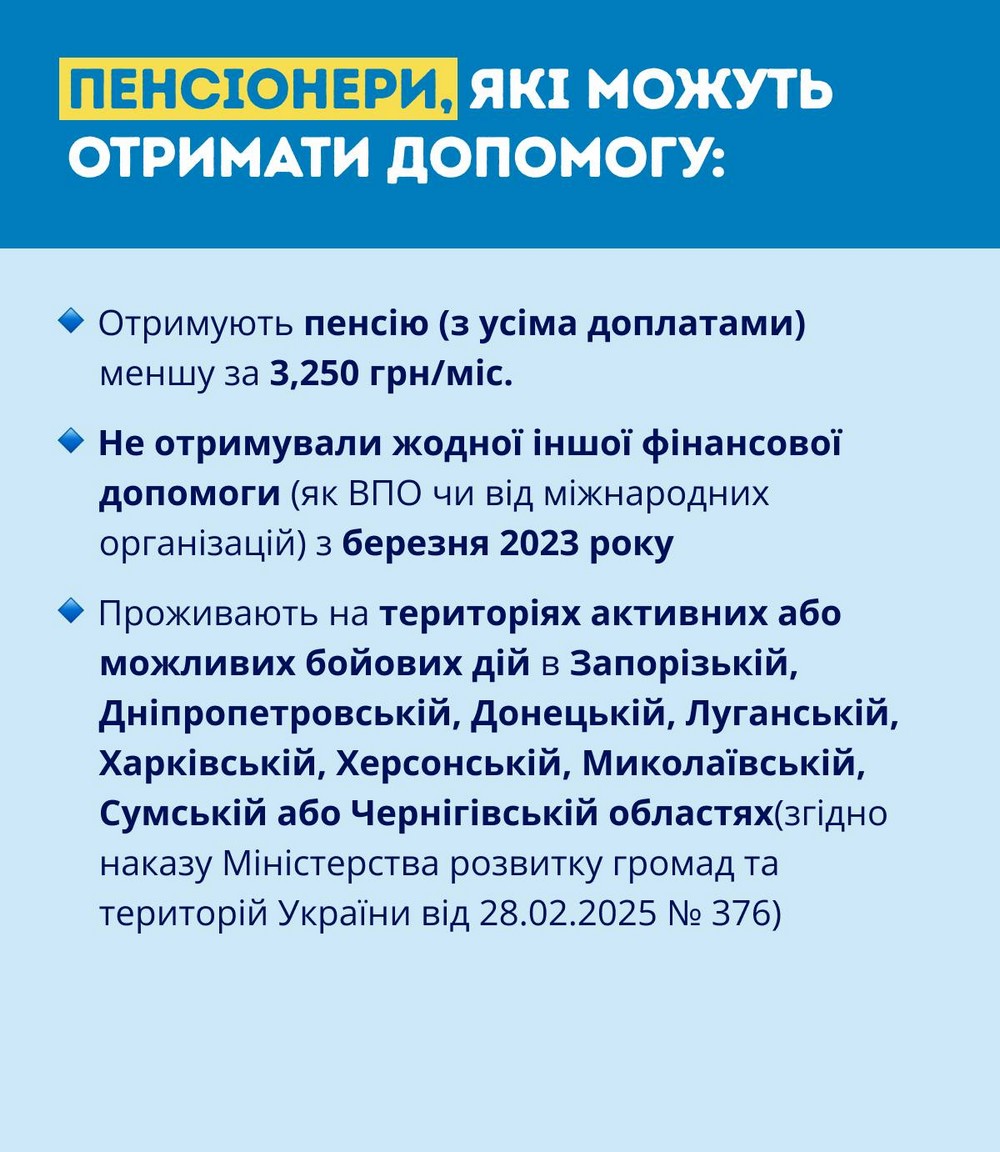 Додаткові виплати для пенсіонерів, осіб без права на пенсію та людей з інвалідністю продовжено