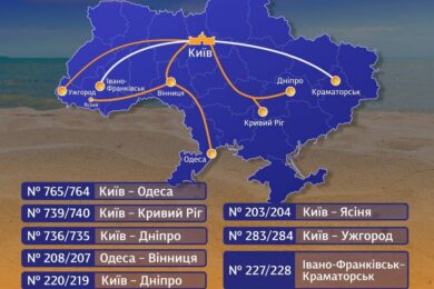 УЗ призначила низку потягів на літо: перелік, маршрути, графік