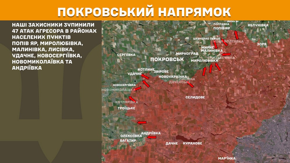 Обстановка на фронті 2 червня: ворог скинув 115 бомб і 5854 раз обстріляв наші позиції