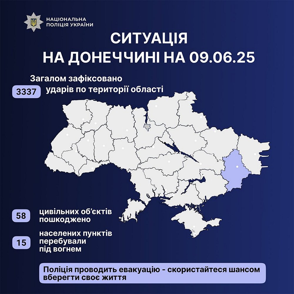 Є загиблий і 5 поранених, руйнування на території промзони та залізниці – ворог обстріляв Донеччину