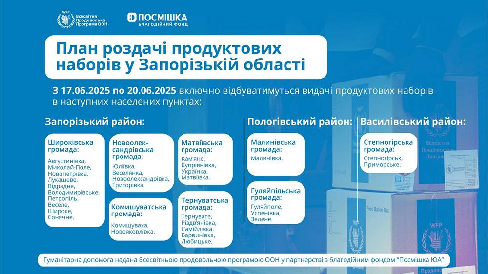 Гуманітарна допомога у Запорізькій області – хто може отримати продуктові набори