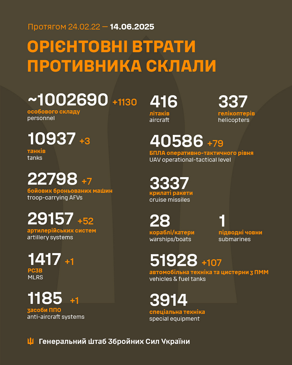 506091421 1067016852278059 5834002384974411541 n
