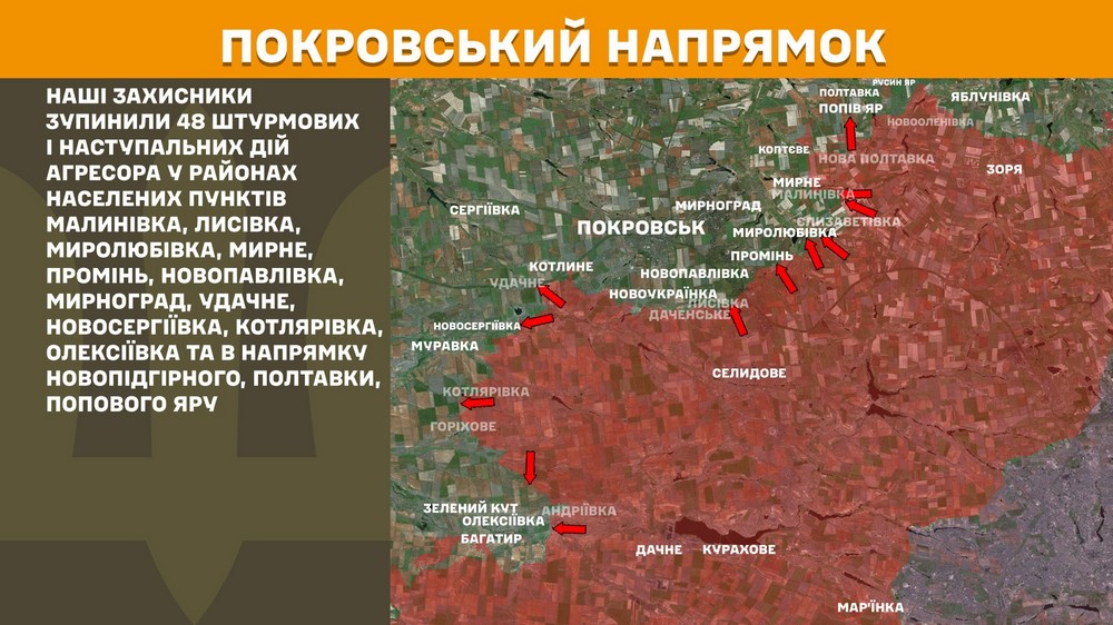 Обстановка на фронті 19 червня: сталося 163 боєзіткнення, більшість атак ворога на Покровському напрямку