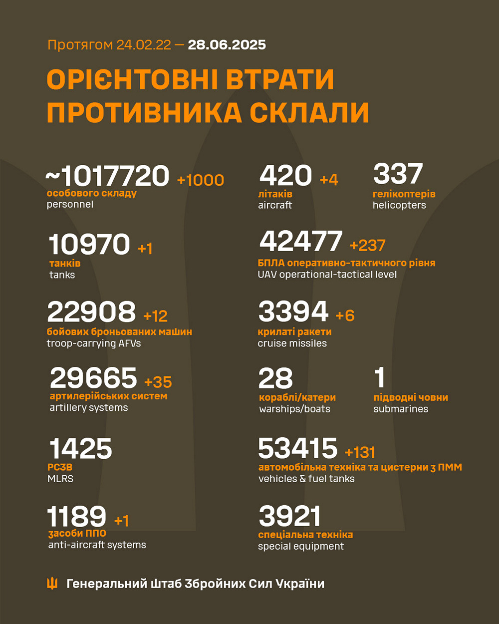 514074574 1078055327840878 80497244008050900 n