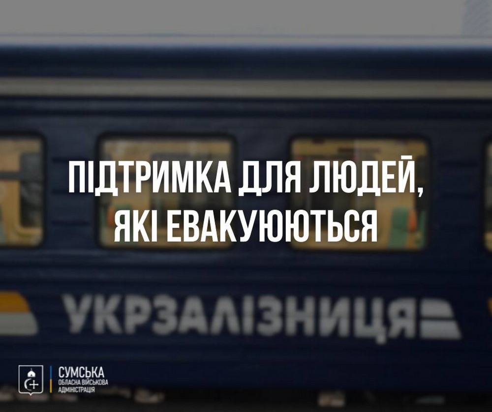 Суми–Ужгород