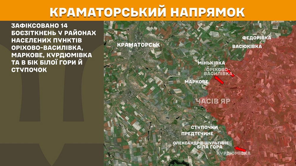 краматорський