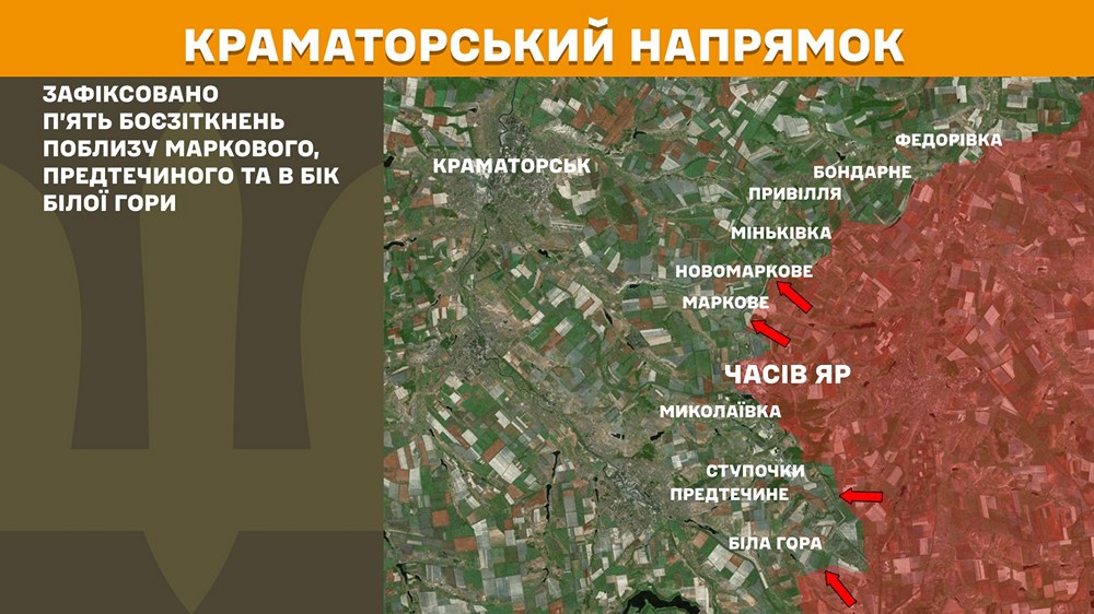 краматорський