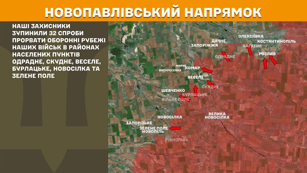 новопавлівський