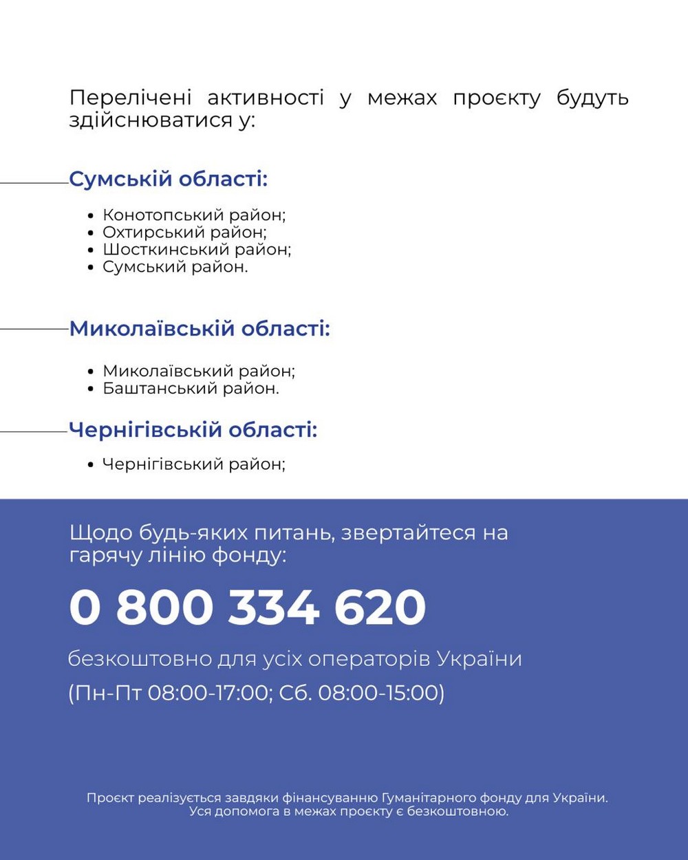 Грошова допомога для мешканців трьох областей від «Янголи Спасіння»: хто і на що може отримати кошти