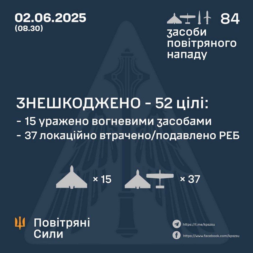 Нічна повітряна атака 2 червня: серед постраждалих дитина, сталися масштабні пожежі – все, що відомо (фото)
