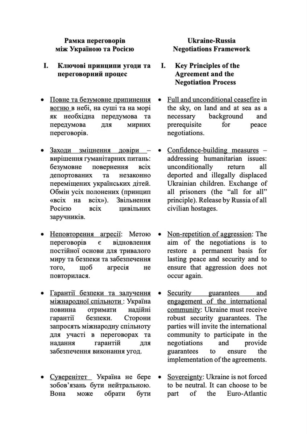 Стартували переговори у Стамбулі 2  червня між Україною. Вони відбуваються у палаці Чираган, куди прибули обидві делегації. 