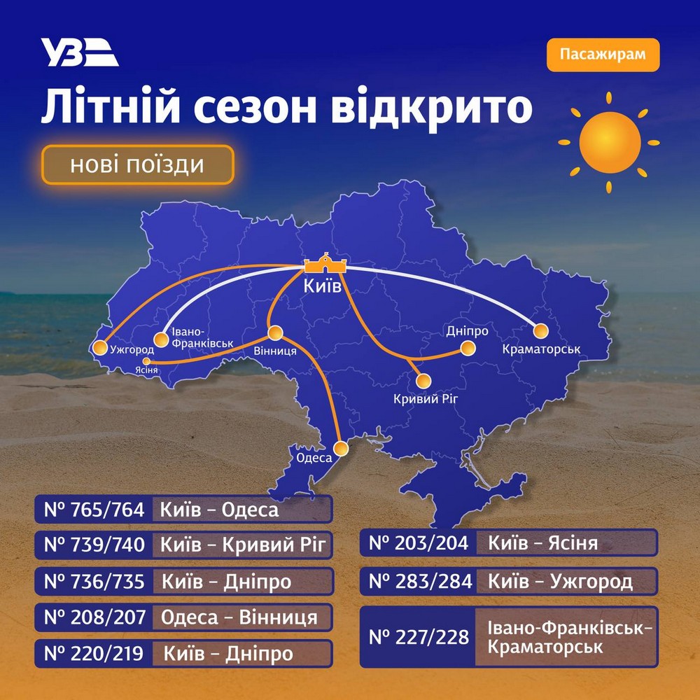 УЗ призначила низку потягів на літо: перелік, маршрути, графік