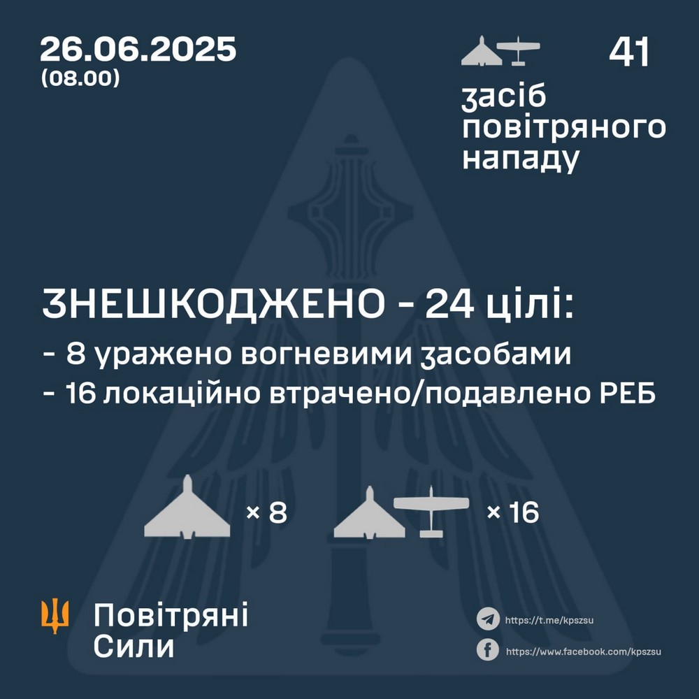 Нічна повітряна атака 26 червня: є постраждалі, серед них дитина  – все, що відомо