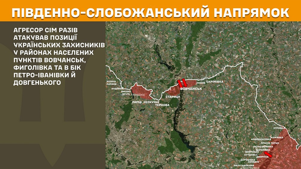 південно слобожанський