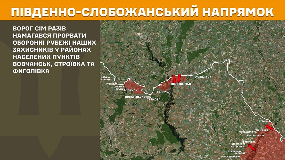 південно слобожанський n