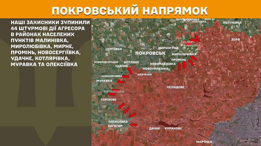 покроський