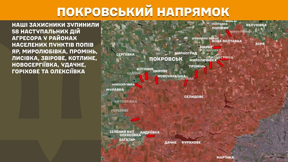 покровський